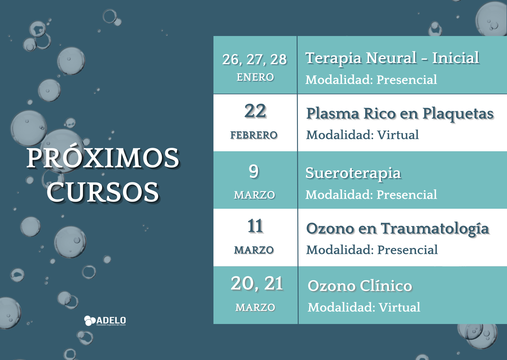 Calendario de cursos de ADELO 2023.Curso para médicos enfermeros y profesionales de la salud.